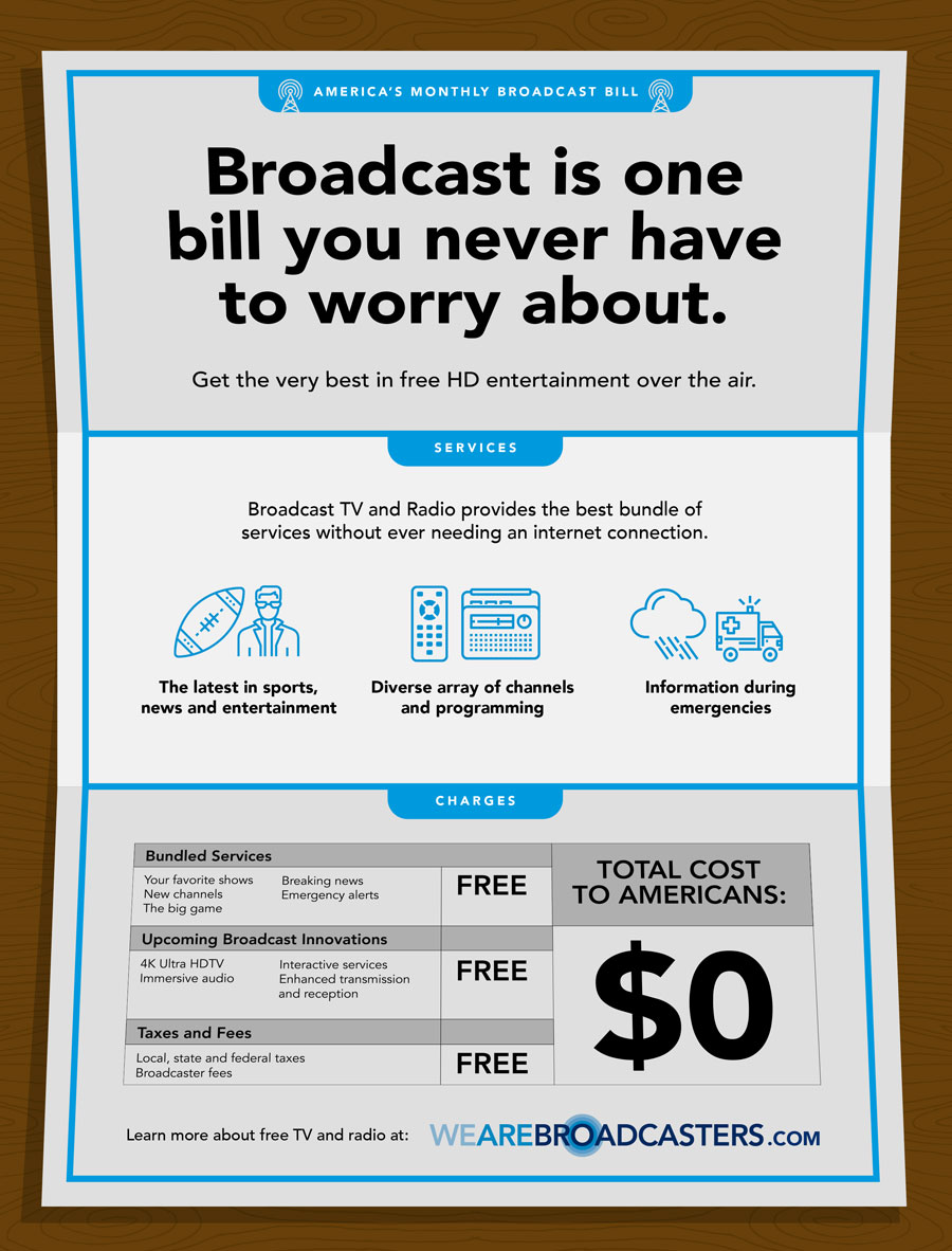 America's Monthly Broadcast Bill