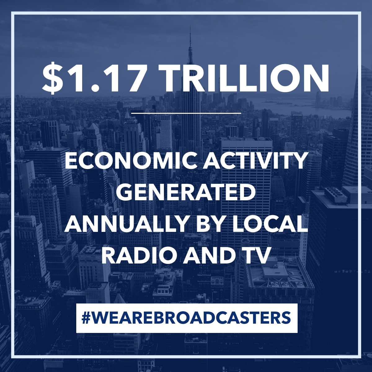 $1.18 trillion economic activity generated annually by local radio and tv