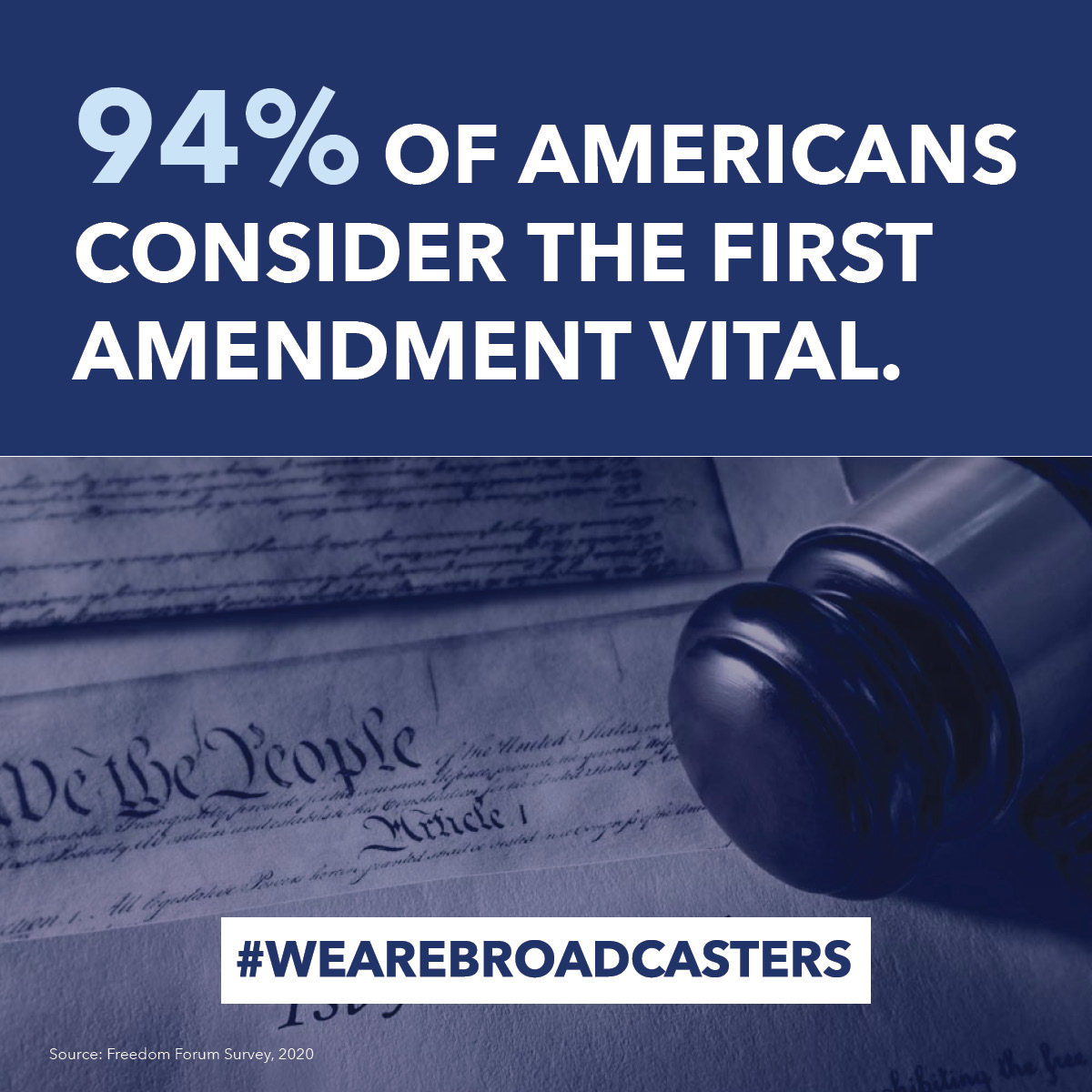 94% of Americans consider the first amendment vital